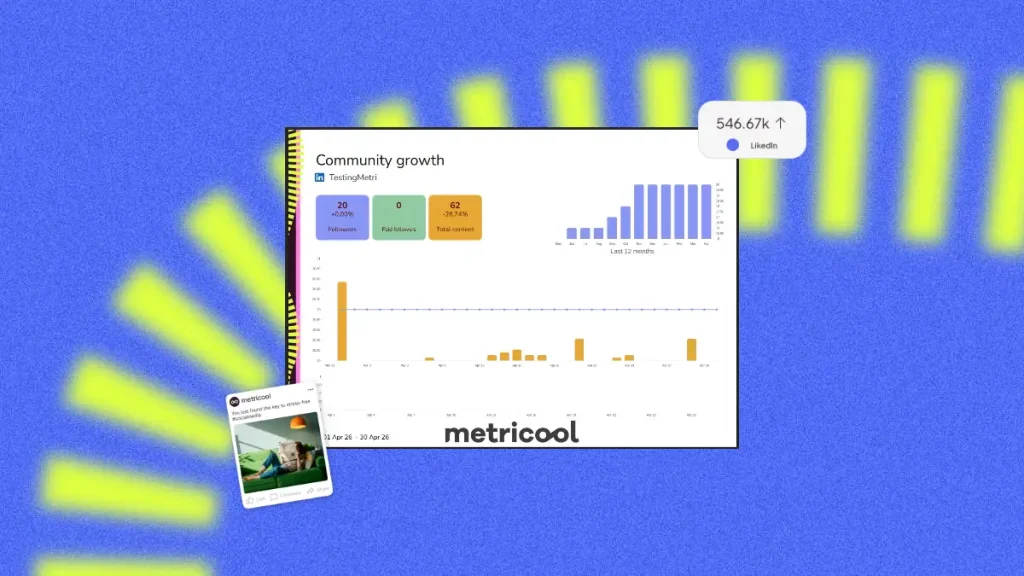 linkedin social media report