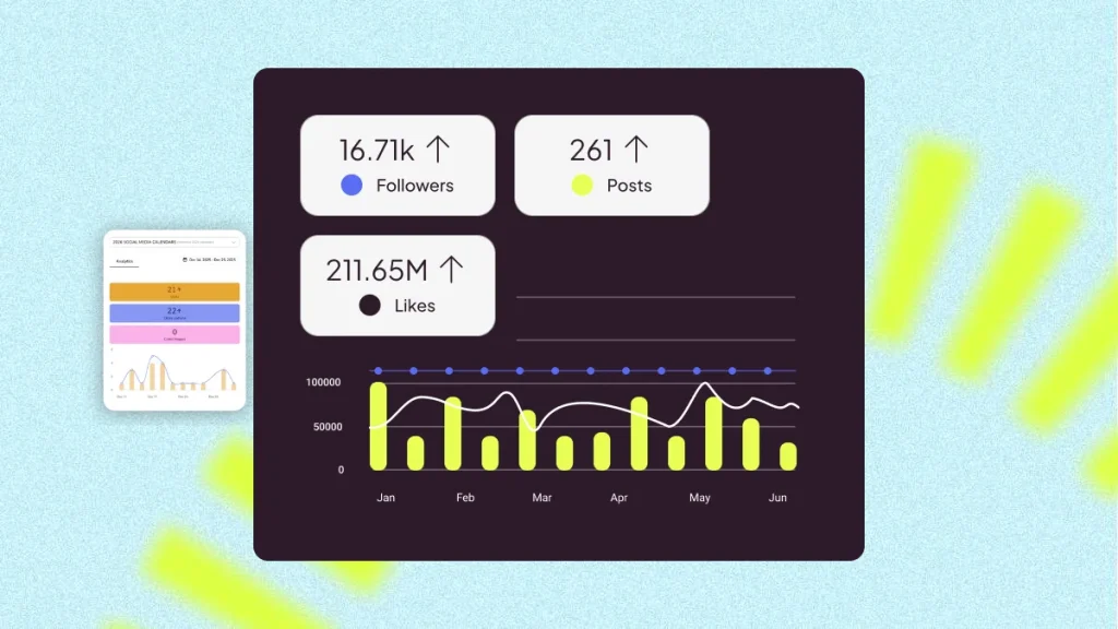 twitter x analytics